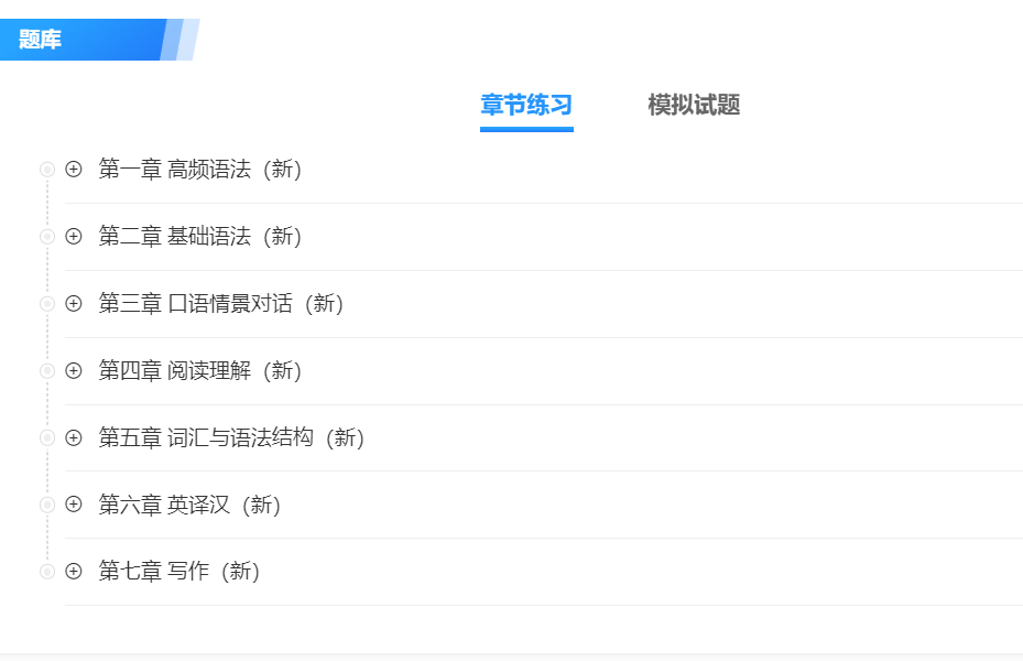河南成人高考学士学位英语刷题APP